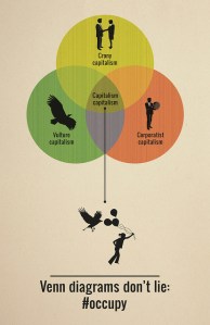 capitalist-venn-diagram-by-flickr-user-goatchild